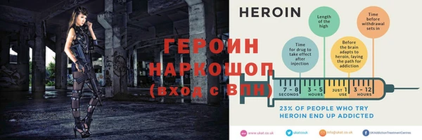 индика Белокуриха